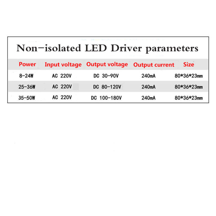 8-50w%20Input%20Ac%20220v%20Current%20240-300ma%20Non-Isolating%20Treiber%20Transformer%20Constant%20Led%20Driver%20Power%20Supply%20Adapt%20For%20Led%20-%20Image%203