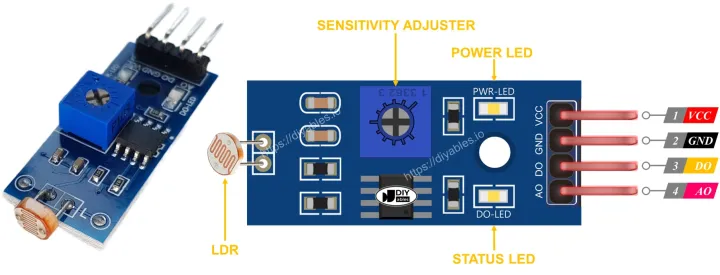 LDR%20Light%20Sensor%20Module%20for%20Arduino%20-%20Image%203