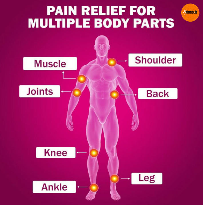 MOOV-PAIN%20RELIEF%20SPRAY%20(ACTIVE%20SPRAY%20-%2035G)%20-%20Image%204