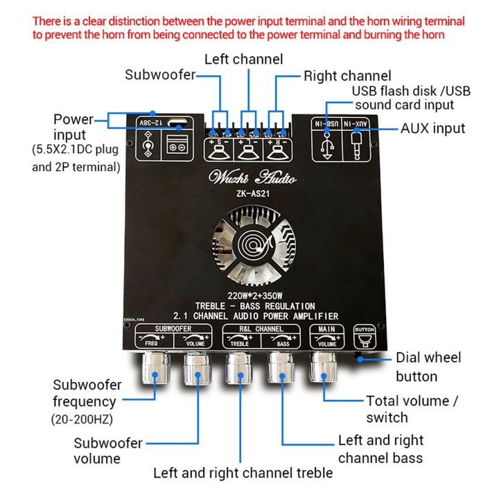 2.1%20Channel%20Power%20Audio%20Stereo%20Subwoofer%20Amplifier%20Board%20-%20Image%204