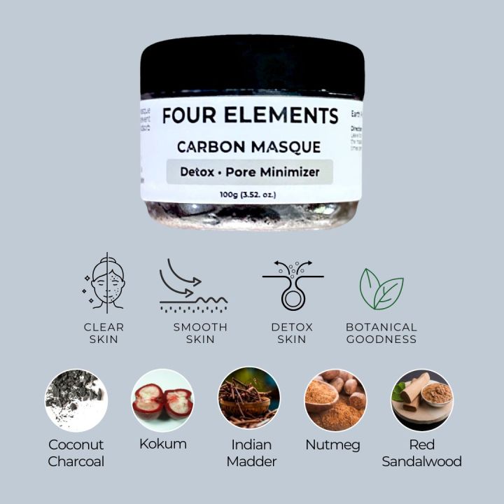 Four%20Elements%20Carbon%20Masque%20Detox%20100g%20-%20Image%202