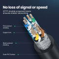 UGREEN Cat 8 Ethernet Cable Cat8 RJ45 Network LAN Cord High Speed for Gaming, PS4, Xbox One, PS3, Modem, PC, Mac, Laptop. 