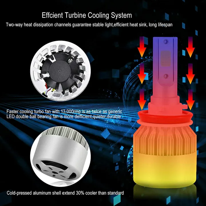 9006%E3%80%91%20C6%20LED%20Lights%20H1%20HB3%20HB4%20H13%20H3%20H11%20H4%20LED%20Headlight%20H7%20Bulb%20Turbo%20Fog%20Car%20Lamp%20for%20Auto%20Motorcycle%206000K%2055W%2012V%20-%20Image%204