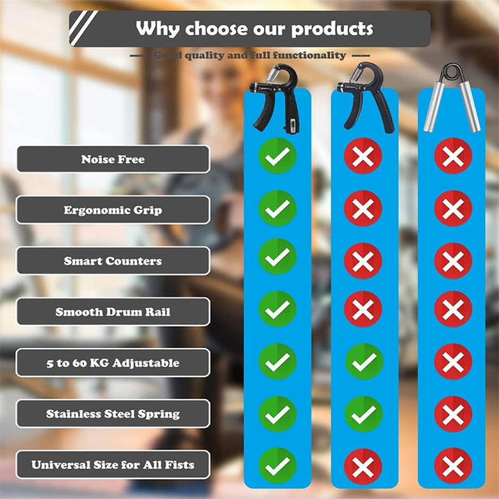 5-60KG%20Hand%20Grip%0AFinger%20Exerciser%0AStrengthener%0AAdjustable%0AForearm%0ATrainer%0AHand%0AGrip%0A5-60KG%0ASport%20-%20Image%206