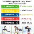 Sport Rubber Band for Fitness Equipment Resistance Bands Elastic Band for Pulling Up Gym Exercise Training Portable Body Sports. 