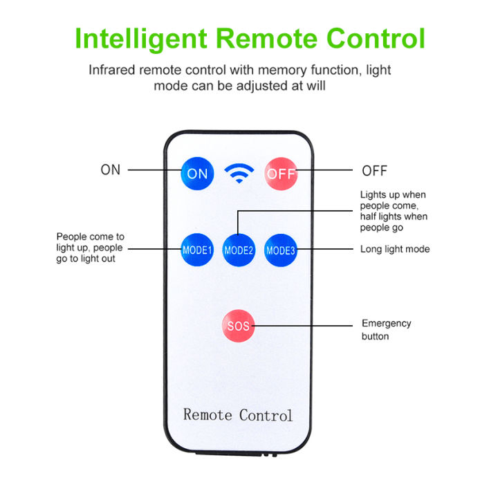 Auoyo%20Solar%20Light%20LED%20Outdoor%20Lights%2072COB%20Solar%20Motion%20Sensor%20Flood%20Light%20IP65%20Waterproof%20spotlight%203%20Modes%20So-lar%20Street%20Lights%20Wall%20Lights%20for%20Garden%20-%20Image%207