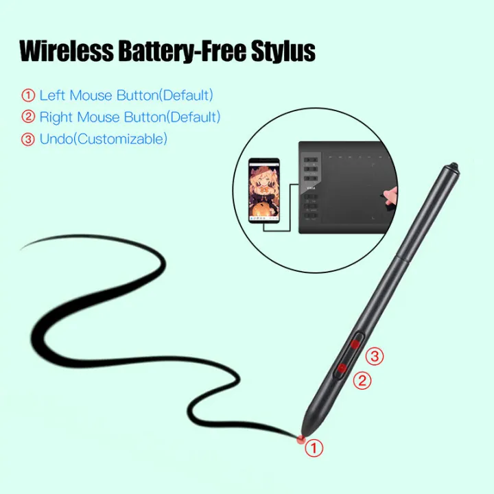10*6%20Digital%20Graphics%20Tablet%208192%20Levels%20Graphic%20Drawing%20Tablet%20Digital%20Tablet%20233%20Point%20Quick%20Reading%20Signature%20Pad%20Drawing%20Pen%20Battery-Free%20Stylus%20for%20Android%20Windows%20macOS%20-%20Image%204