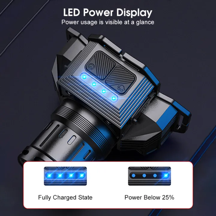 Auoyo%20Headlamp%20Induction%20Headlight%20P50%20Headlights%20LED%20Headlamps%20Rotating%20Zoom-able%20Flash%20light%20Waterproof%20Work%20Light%20USB%20Reachageable%20Emergency%20Light%20Head%20mounted%20Lamp%20with%20Power%20B%20an%20k%20Fu%20nc%20tion%20for%20Outdoor%20Running%20Fishing%20H%20ik%20i%20ng%20-%20Image%204