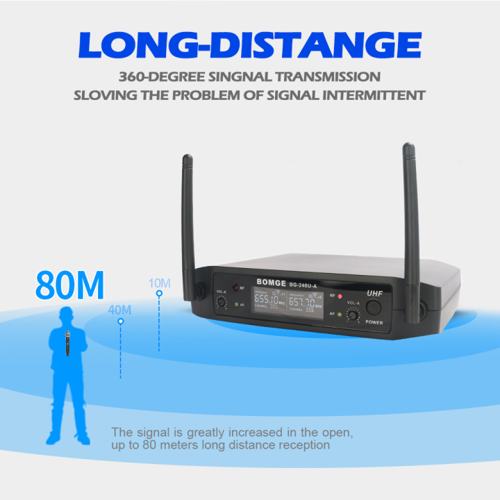 BOMGE%20UFH%20Wireless%20Microphone,Metal%20Dual%20Professional%20UHF%20Cordless%20Handheld%20Microphone%20System%20for%20Home%20Karaoke,%20Meeting,%20Party,%20%20DJ,%20Wedding,%20KTV%20-%20Image%203
