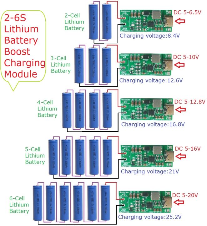 3 Cell Charge Module KankongAgu Type-c 2-6S Multi-cell 8.4V 12.6 16.8 21V 25.2V Step-up ...