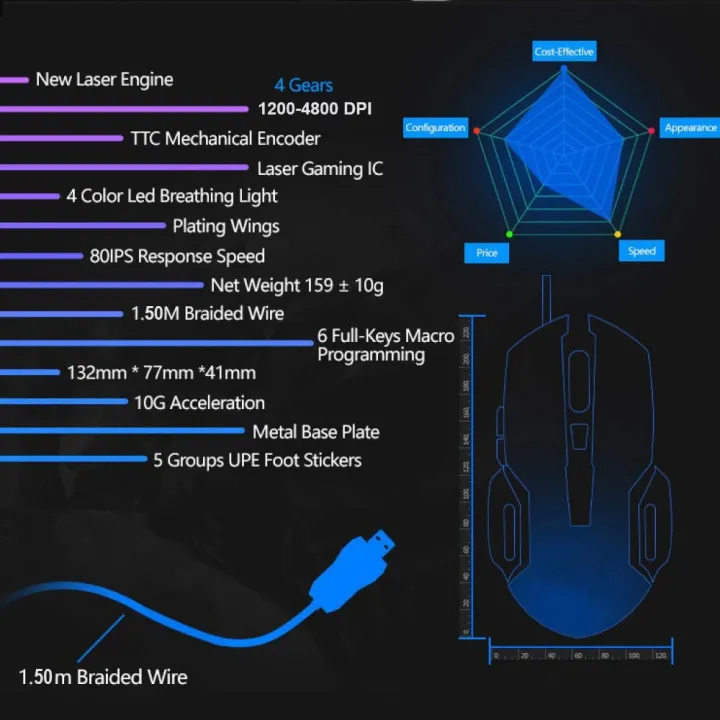 X1%20Gaming%20Mouse%204800%20DPI%206%20Buttons%20With%20LED%20Lightings%20-%20Image%206