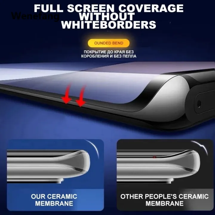 Wenefang%20Affordable%20Matte%20Ceramic%20Privacy%20Screen%20Protector%20for%20Samsung%20S21%20S23%20S22%20Ultra%20S21FE%20S8%20S9%20S10%20Plus%20Anti-spy%20Film%20for%20Galaxy%20Note%2020%20Ultra%20-%20Image%205