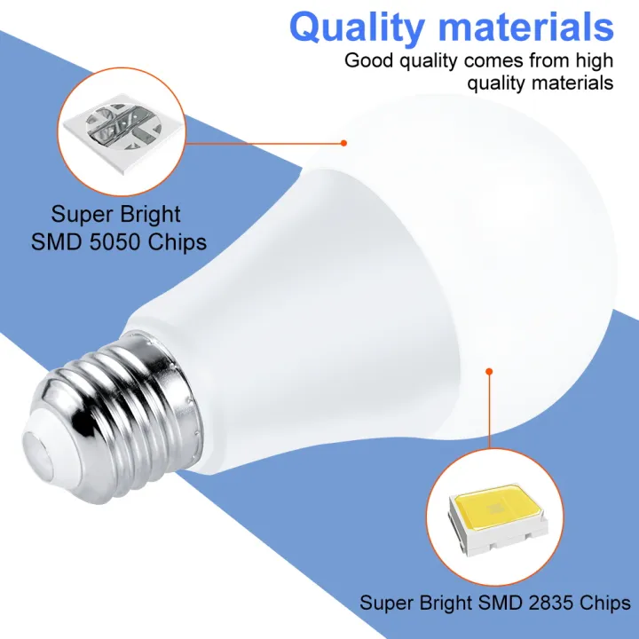 E27%20Led%20Lamp%20Dimmable%2016%20Colors%20RGB%20Light%20Bulb%20220V%20Led%20Magic%20Bulb%20Spot%20Light%205W%2010W%2015W%20Smart%20Control%20Led%20RGBW%20Lamp%20Home%20Decor%20-%20Image%204