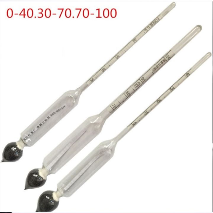 Home%20Meter%20Tester%20Meter%207%20Different%20Types%20Alcoholmeter%20Concentration%20Meter%20-%20Image%204