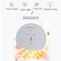 Led Light 15W/20W/30W /50W Panel Lights Ceiling Lamps Home Kitchen Room Indoor Lighting. 
