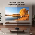 Wanbo X5 Pro Projector Full HD 1080P Proyector Support 4K 1100 ANSI Android 11.0 Home Google Widevine L1 And Assistant. 