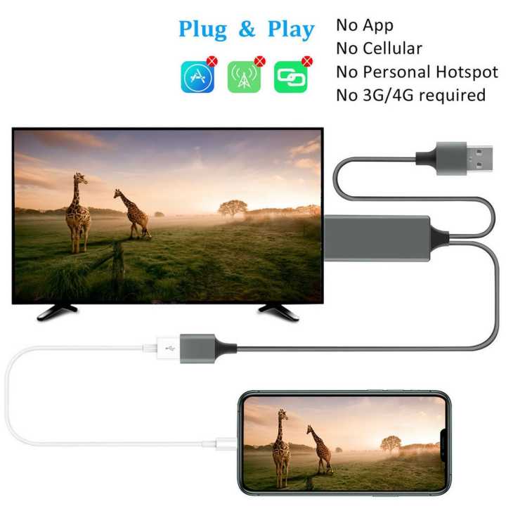 1080P HDMI Mirroring Cable High-definition Interface With TV Adapter Cable and Phone Screen Device, Suitable For iPhone 11 / iPad / Android