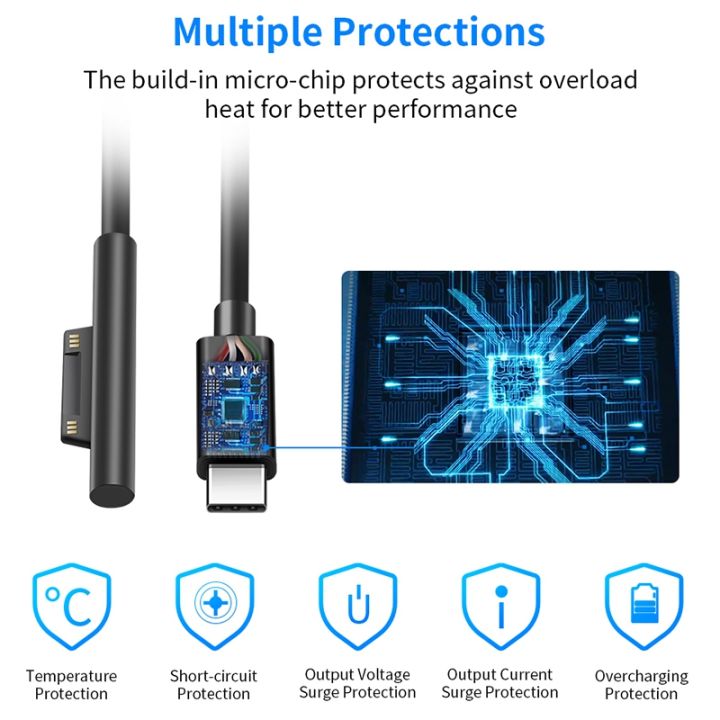 USB%20Type%20C%2015V%20PD%20Power%20Supply%20Charger%20Adapter%20Charging%20Cable%20for%20Pro%207/6/5/4/3/GO/BOOK%20Laptop%201/2%20-%20Image%204