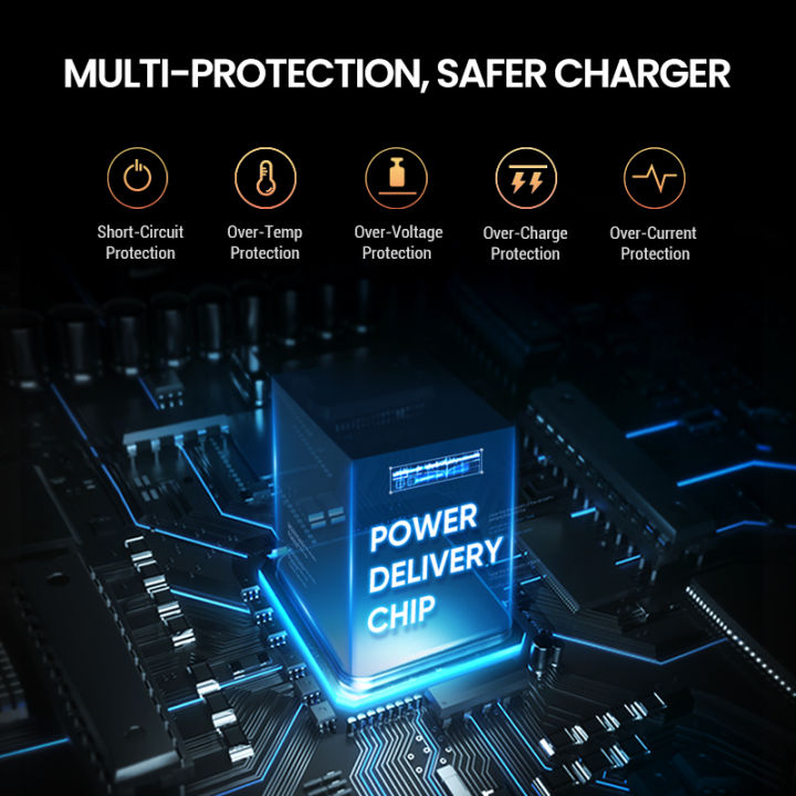 %E3%80%90UK%2020W%20Charger%E3%80%91UGREEN%2020W%20USB%20C%20Charger%20PD%20Fast%20Charger%20Block%20USB-C%20Wall%20Charger%20Power%20Adapter%20Compatible%20For%20Samsung%20Galaxy%20S24+%20S24%20Ultra/A%20iPhone%2016%2015%20Max%20Pro%20Xiaomi%2015%2014%20Pro%20Redmi%20K70%2060%20Pro%20HONOR%20100%20Pro%2090%20GT%20-%20Image%205