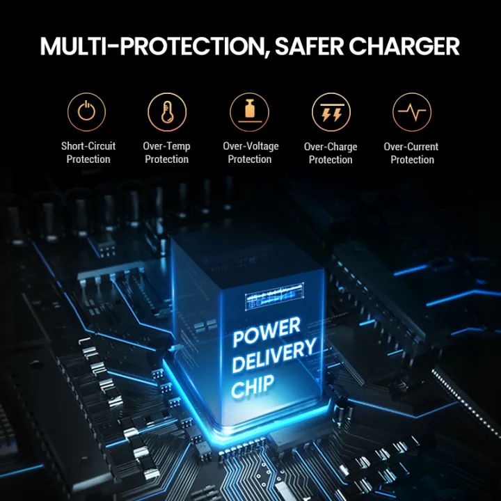 %E3%80%90UK%2020W%20Charger%E3%80%91UGREEN%2020W%20USB%20C%20Charger%20PD%20Fast%20Charger%20Block%20USB-C%20Wall%20Charger%20Power%20Adapter%20Compatible%20For%20Samsung%20Galaxy%20S24+%20S24%20Ultra/A%20iPhone%2016%2015%20Max%20Pro%20Xiaomi%2015%2014%20Pro%20Redmi%20K70%2060%20Pro%20HONOR%20100%20Pro%2090%20GT%20-%20Image%205
