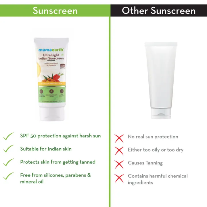 Mamaearth%20Ultra%20Light%20Indian%20Sunscreen%20with%20Carrot%20Seed,%20Turmeric%20and%20SPF%2050%20PA+++%20-%2050g%20-%20Image%206