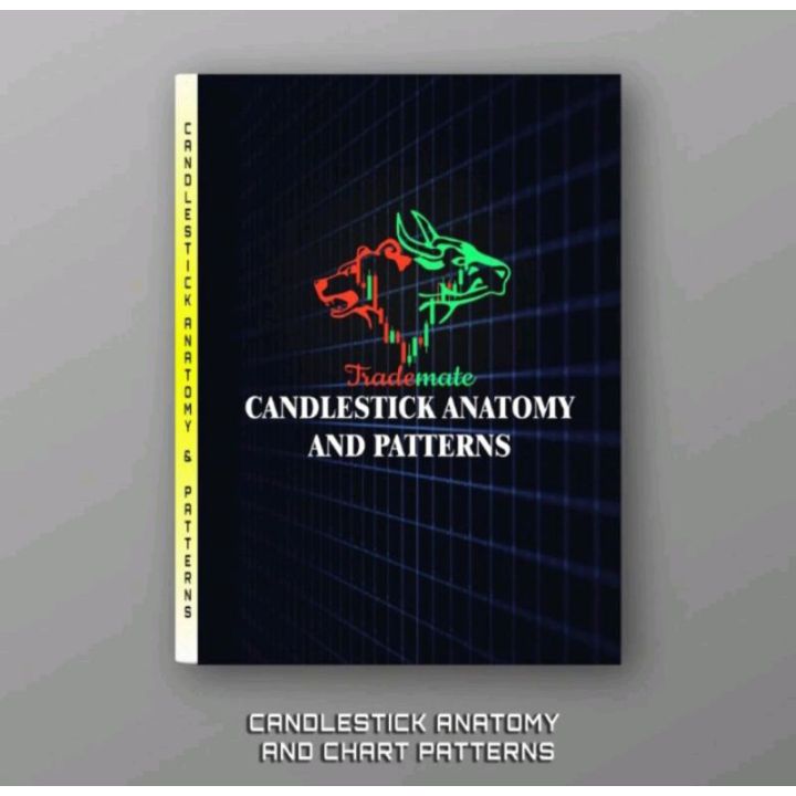 Trader's Manual to candlestick anatomy and patterns
