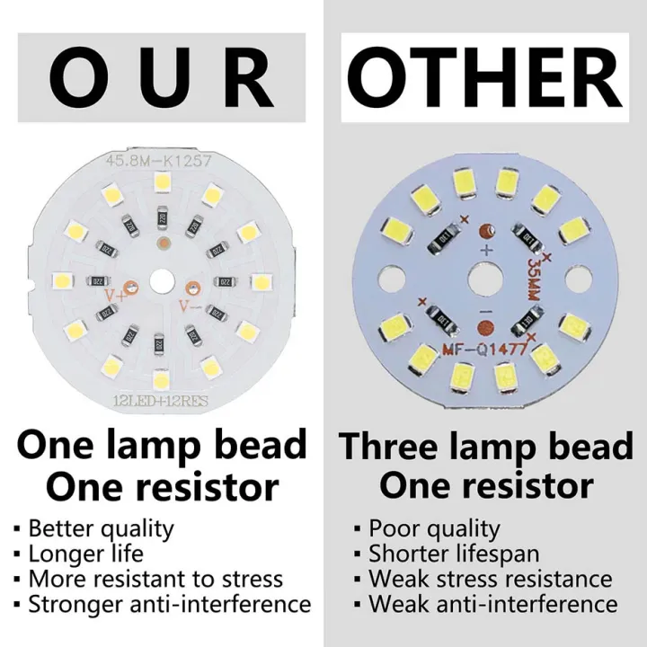 DC%2012V%20PCB%20Led%20Lamp%20Panel%20SMD2835%20Lamp%20Bead%20LED%20Bulb%20Lamp%209W%20Light%20Board%20For%20LED%20Bulb%20LED%20Downlight%20-%20Image%204