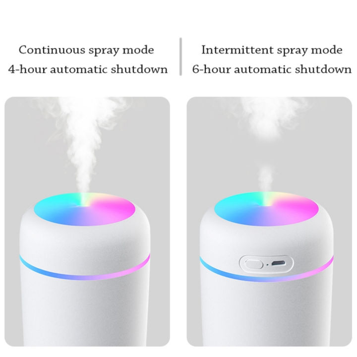300ml%20USB%20Cool%20Mist%20Maker%20Air%20Humidifier%20-%20Image%203