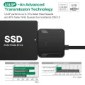 SATA to USB 3.0 Adapter Cable for 3.5/2.5 Inch SSD HDD SATA III Hard Drive Disk Converter Support UASP with 12V Power Adapter. 