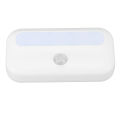 Motion Sensor Night Light Magnetic Rechargeable 6500K White Light Small LED. 