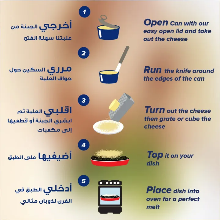 Kraft%20Cheddar%20Cheese%20190G%20#FFS%20-%20Image%204