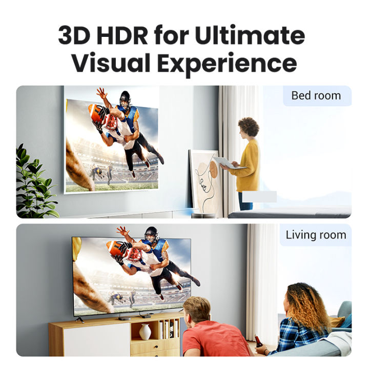 UGREEN%204k%2060HZ%20HDR%201%20in%202%20out%20HDMI%20Splitter%20Dual%20simultaneous%20Display%20for%20laptop%20PS5%20Switch%20-%20Image%204