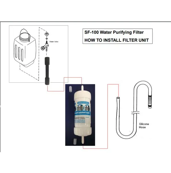 Water%20Purifying%20filter%20for%20Electric%20Steam%20Irons%20/%20SILVERSTAR%20brand%20SF-100%20Inline%20Water%20Filter%20Resin%20for%20Gravity%20Feed%20Steam%20Irons%20SILVERSTAR%20brand%20SF-100%20Iron%20Filter%20-%20Image%204