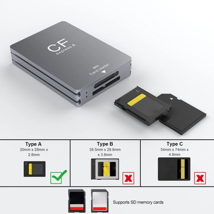 New%20CFexpress%20Type%20B%20Type%20A%20Card%20Reader%20USB3.2%20Gen2%2010Gbps%20Type%20C%20SD%20Card%20Reader%20Memory%20Card%20Adapter%20CF%20Express%20Card%20Reader%20-%20Image%204
