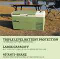 Setpower FC20 12 Volt Cooler Fridge Small Electric Cooler For Car | 21Qt Green. 
