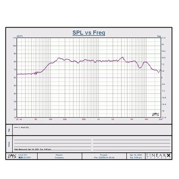 JDXHLAU%202X%203%20Inch%20Full%20Range%20Speaker%20Audio%20Speaker%204%20Ohm%2030W%20HiFi%20Speaker%20Stereo%20Mid-Bass%20Speaker%20DIY%20Home%20Amplifier%20Speaker%20-%20Image%204