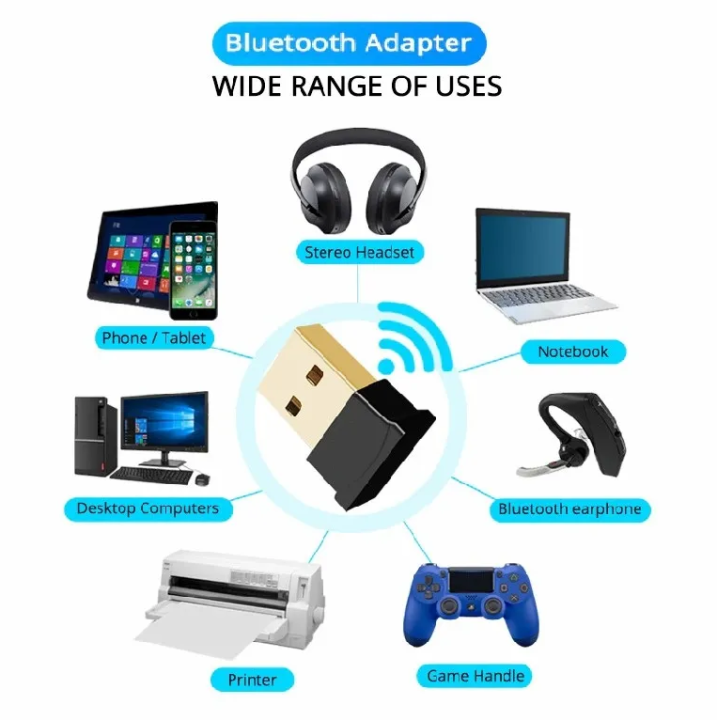USB Bluetooth Adapter Dongle Wireless Audio Receiver Transmitter For ...