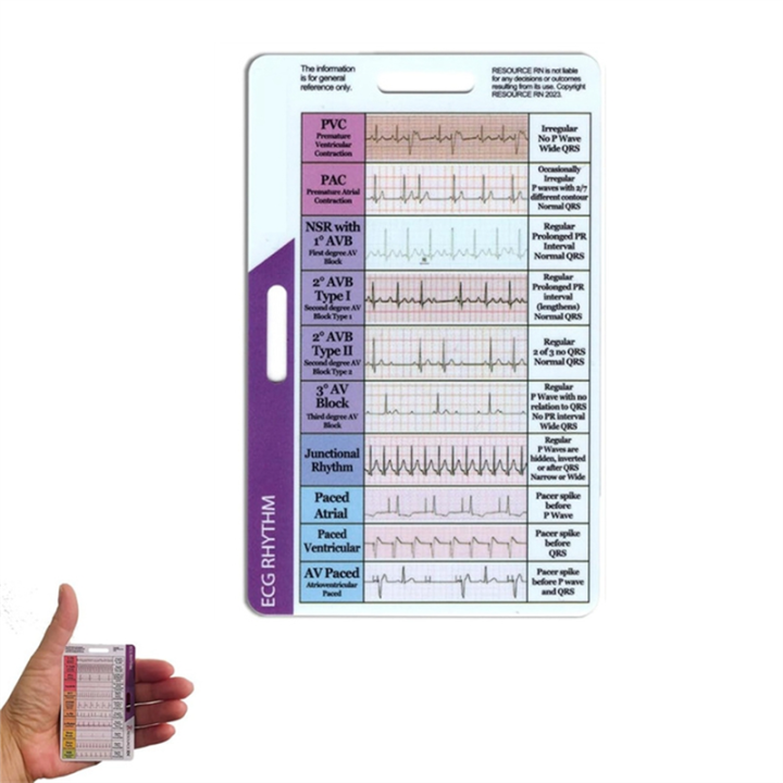 ECG/EKG Rhythm Pocket Card Double Sided EKG Rhythm Interpretation Badge ...