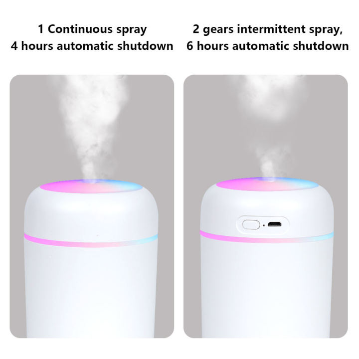 H2O%20Portable%20Rainbow%20Humidifier%20Led%20Ultrasonic%20Cool%20Mist%20USB%20Car%20Air%20Aroma%20Silent%20Diffuser%20For%20Home%20Office%20Hotel%20-%20Image%207