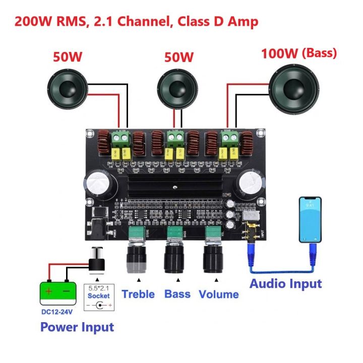 XH-M573%20TPA3116D2%20TPA3116%2050W+50W+100W%202.1%20Channel%20Digital%20Power%20Amplifier%20Board%20Bass%20Subwoofer%20Amplifier%20Module%20%5BMOD-AUD-002%5D%20-%20Image%205