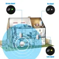 Wireless WiFi Repeater 300Mbps WiFi Extender Amplifier Booster Router 802.11N WPS Long Range 7 Status Light WiFi Repeater for PC and mobile phones smart tv. 