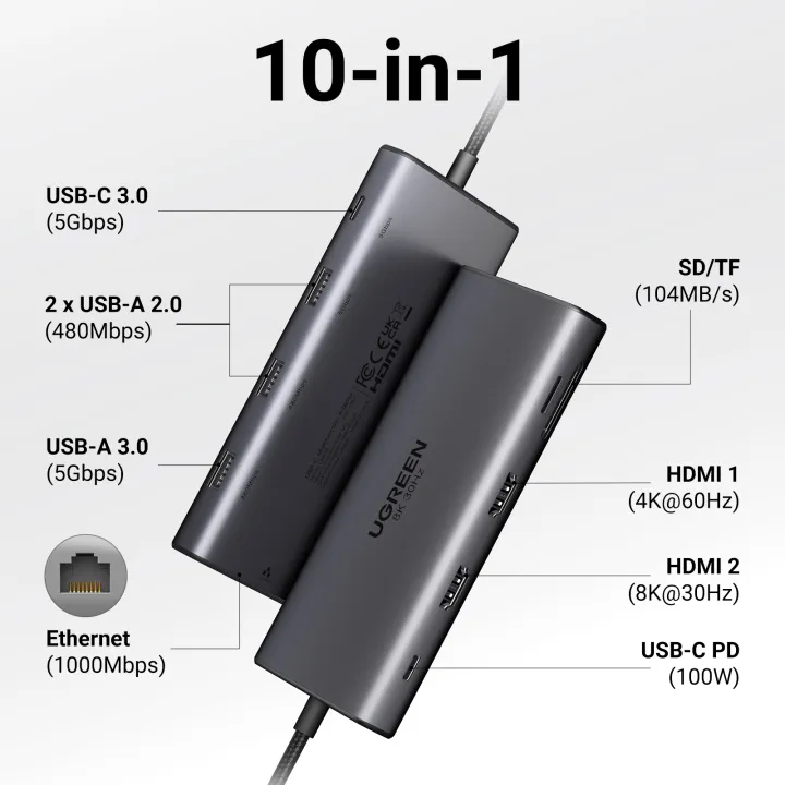 Dual%20HDMI%20USB-C%20HUB%208K%204K%20HDMI%20Adapter%2010%20in%201%20Splitter%20with%20RJ45%20USB3.0%20PD%20100W%20Dock%20for%20MacBook%20Pro%20Air%20Laptop%20USB%20HUB%20-%20Image%202