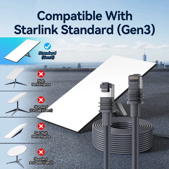 Vention%20Cat5e%20Ethernet%20Cable%20Starlink%20Generation%203%201000Mbps%20100MHz%20Fast%20RJ45%20Network%20Cable%20Thick%20Cores%20Ethernet%20Patch%20Cable%20for%20Laptop%20%20Network%20Terminal%20CAT%205e%20Lan%20Cable%20-%20Image%205