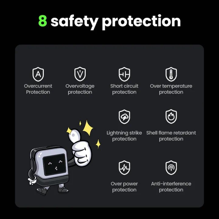 %E3%80%90Uno%2030W%20GaN%E3%80%91UGREEN%20Uno%20QPai%20Robot%2030W%20GaN%20USB%20C%20Charger%20Power%20Adapter%20PD%20Fast%20Wall%20Charger%20For%20Samsung%20Galaxy%20S24+%20S24%20Ultra/A%20iPhone%2016%2015%20Max%20Pro%20Xiaomi%2015%2014%20Pro%20Redmi%20K70%2060%20Pro%20HONOR%20100%20Pro%2090%20GT%20-%20Image%208