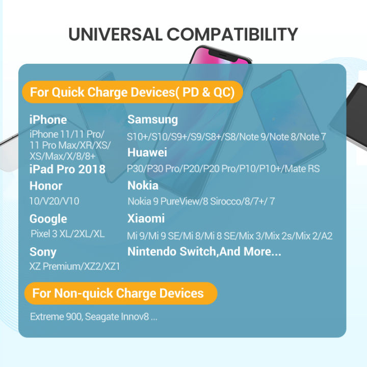 %E3%80%90UK%2020W%20Charger%E3%80%91UGREEN%2020W%20USB%20C%20Charger%20PD%20Fast%20Charger%20Block%20USB-C%20Wall%20Charger%20Power%20Adapter%20Compatible%20For%20Samsung%20Galaxy%20S24+%20S24%20Ultra/A%20iPhone%2016%2015%20Max%20Pro%20Xiaomi%2015%2014%20Pro%20Redmi%20K70%2060%20Pro%20HONOR%20100%20Pro%2090%20GT%20-%20Image%208
