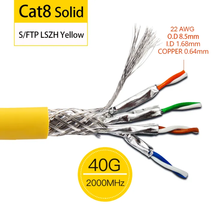 RT4PPO%20Copper%20Oxide%20LSZ0MHz%20SLAN%20RJLINKWY45%20CAT8%20Cable%2040G%20200FTP%20Shielded%20Mounting%20Cable%2022AWG%20No%20H%20CPR%20DCA%20Sheath%20SUPPOE%20-%20Image%207