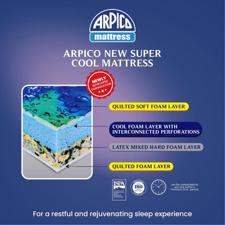 Arpico%20New%20Super%20Cool%20Mattress%20%2072%C3%9748%C3%975%20Mattress%20-%20Image%203