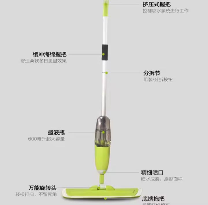 water%20Spray%20Mop%20for%20Cleaning%20Floors%20with%20Reusable%20Microfibre%20Pads%20360%C2%B0%20Rotating%20Hand%20Mop%20Cleaning%20Tools%20for%20Home%20Kitchen%20Hardwood%20Laminate%20Wooden%20Floor%20Cleaning%20%20Water%20Spray%20Mop%20-%20-%20Image%206
