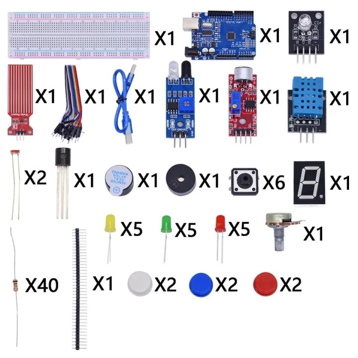 Uno%20R3%20Learning%20Kit%20With%20Breadboard%20and%20Sound,%20Water%20Level,%20Humidity,%20Distance%20Detection%20and%20LED%20Control%20%5BMOD-DEV-006%5D%20-%20Image%202