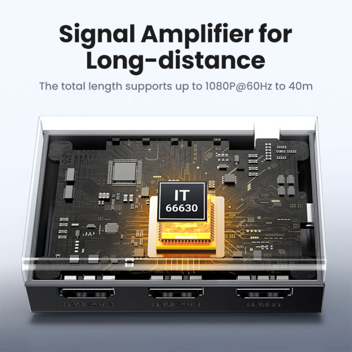 UGREEN%204k%2060HZ%20HDR%201%20in%202%20out%20HDMI%20Splitter%20Dual%20simultaneous%20Display%20for%20laptop%20PS5%20Switch%20-%20Image%205